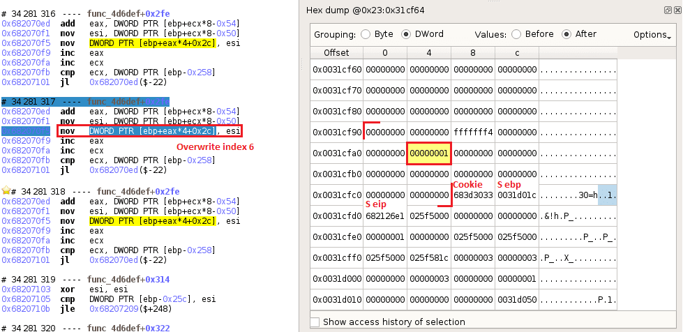 6- CVE 2015 esReven Adoble Flash.png