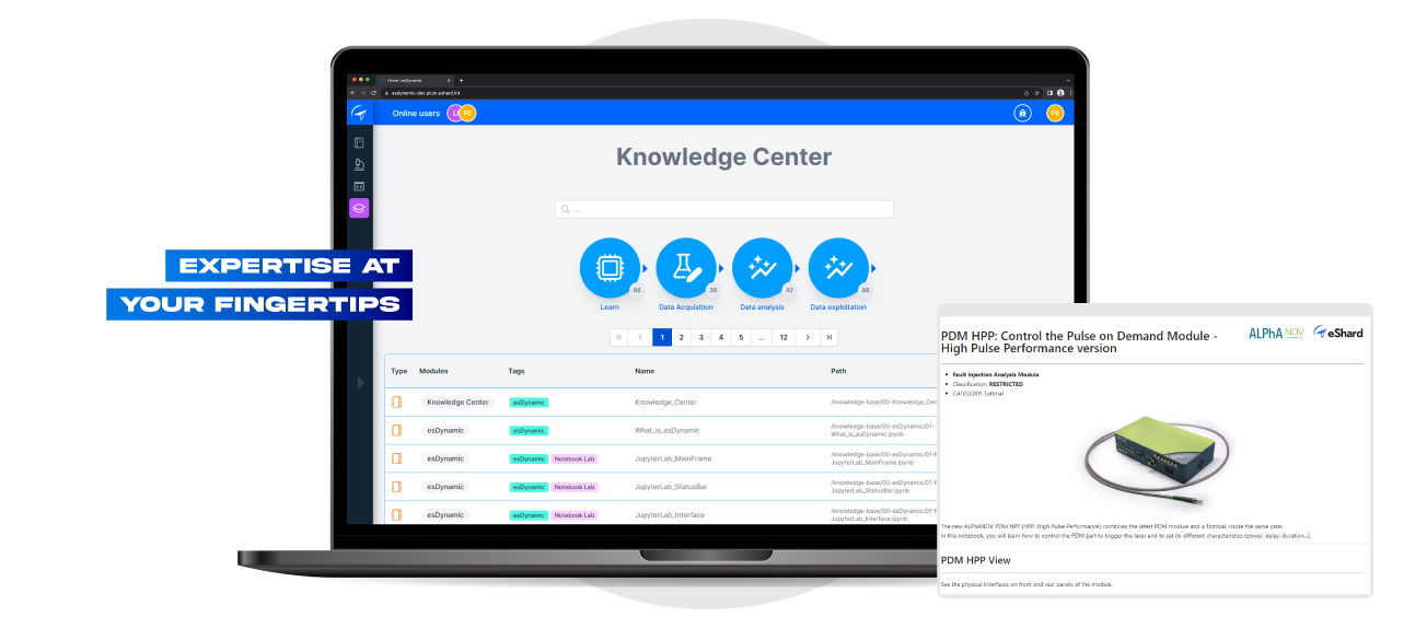 Alphanov-esdynamic-software-hardware-integration-knowledge-expertise-center.png