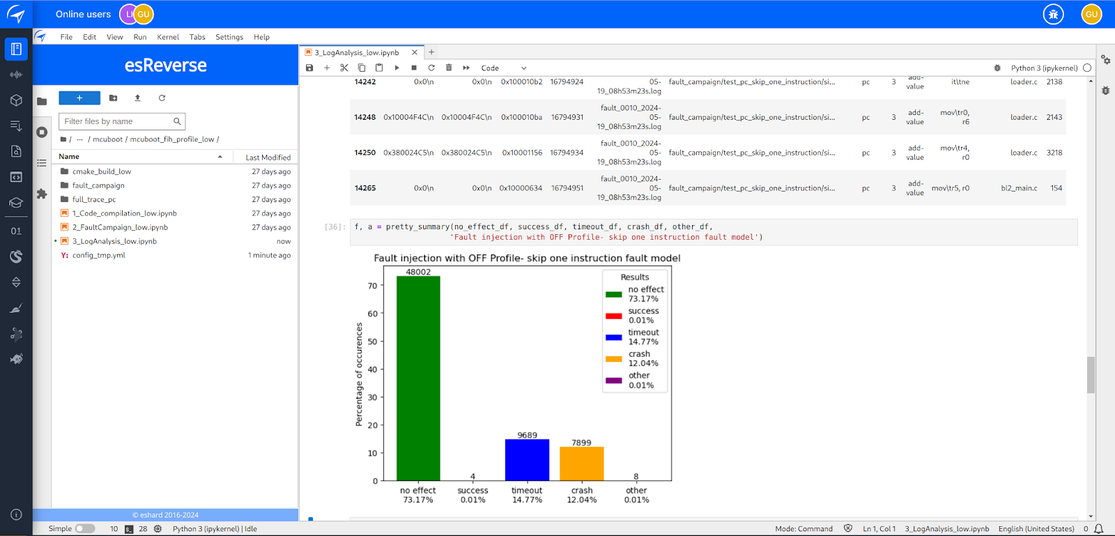 MCU Boot esReverse fault injection countermeasures.png