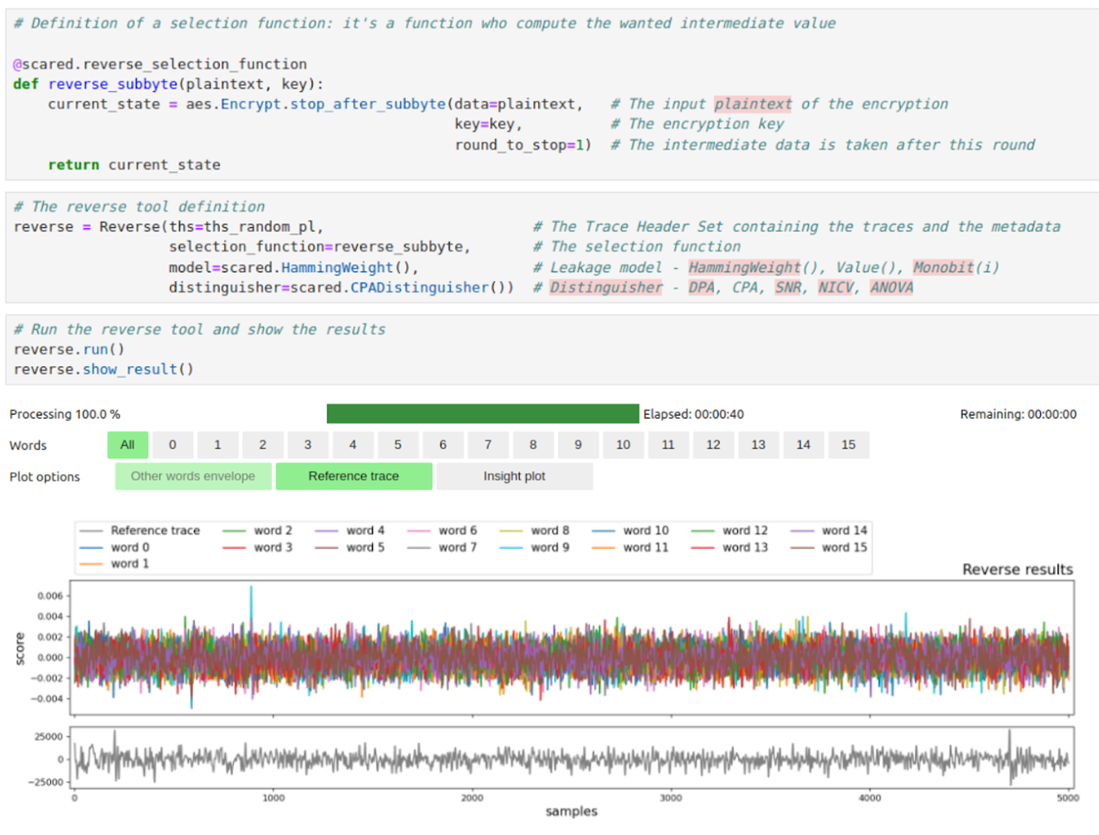 Side-Channel Attacks on FPGAs image 7.png