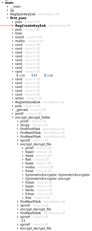 wrongsomewhere  - calltree.png