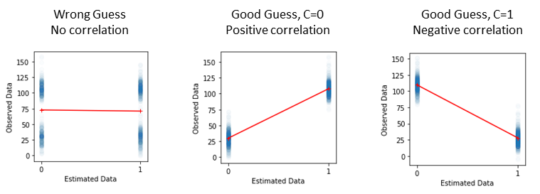 Side-Channel Attacks on FPGAs image 13.png