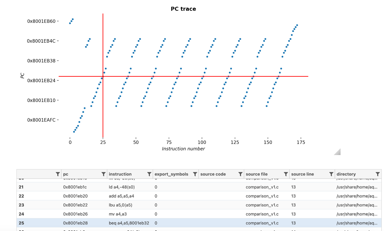 fault-injection-instruction-mapping.png