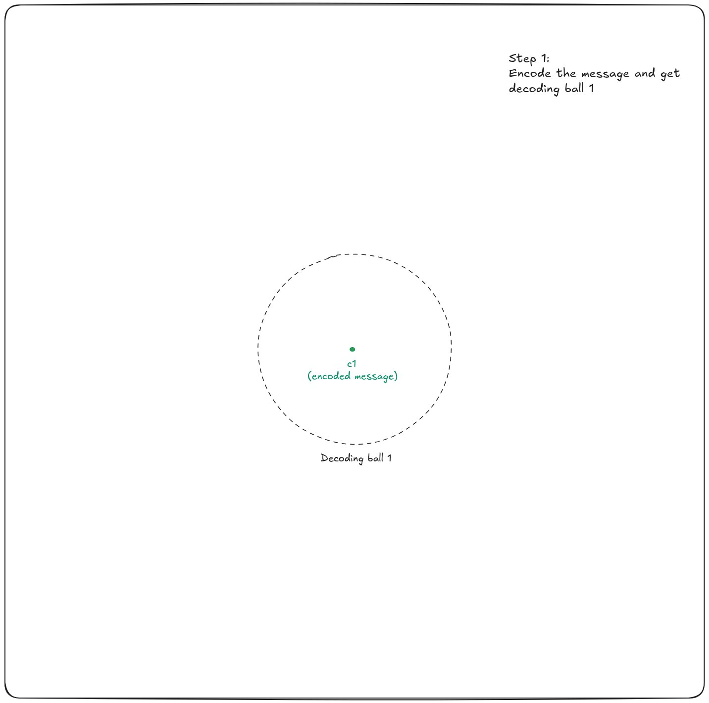 hqc-encrypt.gif
