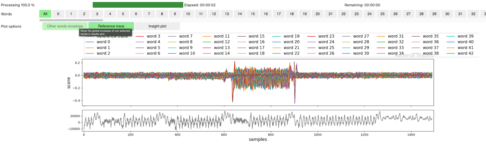 reverse analyses on the unprotected implementation.png